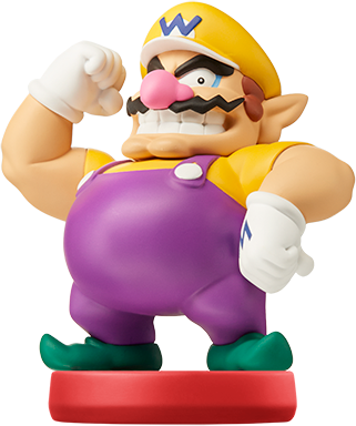 Wario amiibo Figure