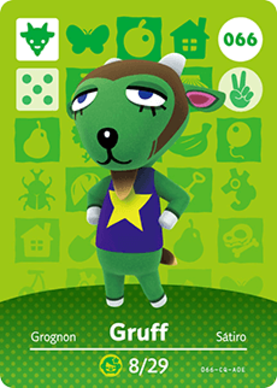 Gruff amiibo Card