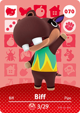 Biff amiibo Card